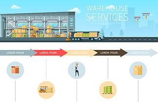 高效招聘，智联未来 免费人力资源广告素材助力物流工程咨询企业精准揽才