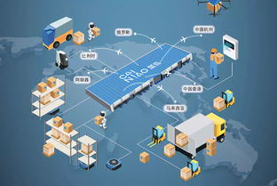 摩方物流 数字化经济时代的智慧物流供应链引擎