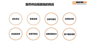 物流产品与工程咨询 推动智慧物流发展